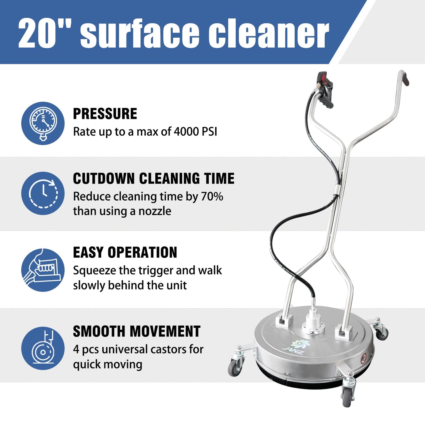 JANZ 20" Pressure Washer Surface Cleaner with Dual Handle - JANZ Direct