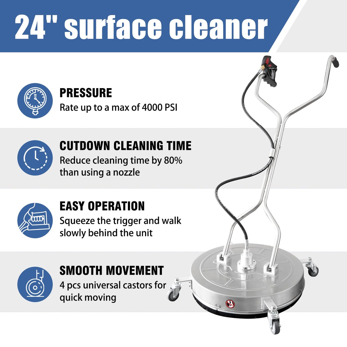 JANZ 24" Pressure Washer Surface Cleaner with Dual Handle - JANZ Direct