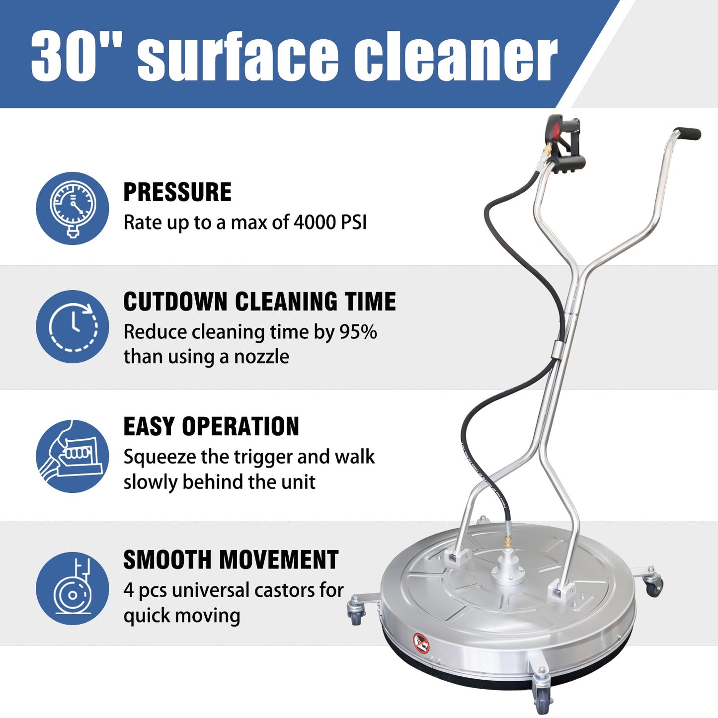 JANZ 30'' Pressure Washer Surface Cleaner with Dual Handle - JANZ Direct