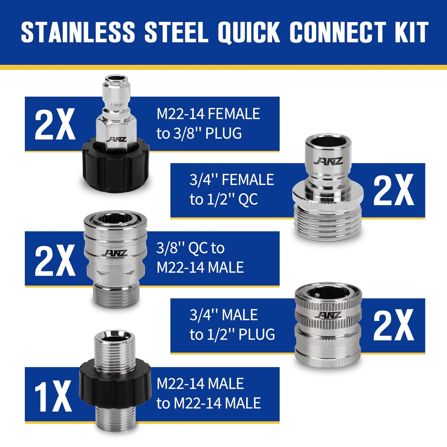 JANZ Pressure Washer Adapter Set - JANZ Direct
