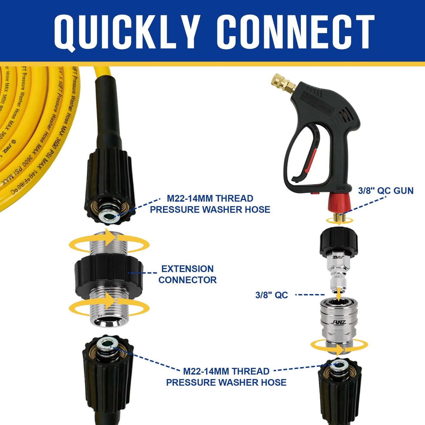 JANZ Pressure Washer Adapter Set - JANZ Direct