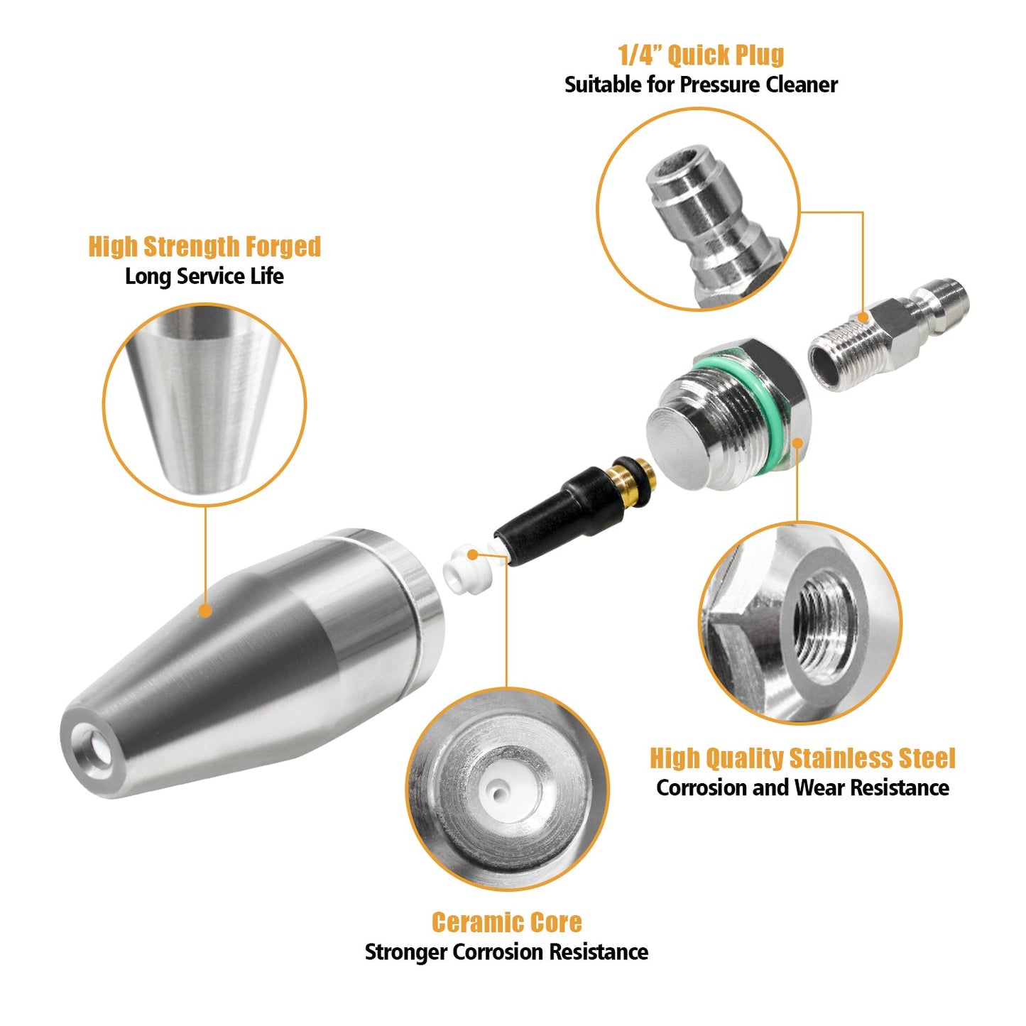 JANZ Pressure Washer Rotating Turbo Nozzle - JANZ Direct