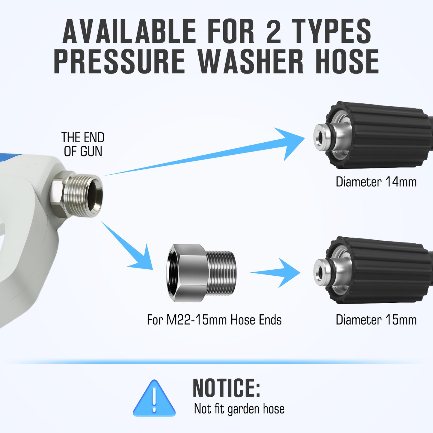 JANZ 5000 PSI Pressure Washer White Gun Kit