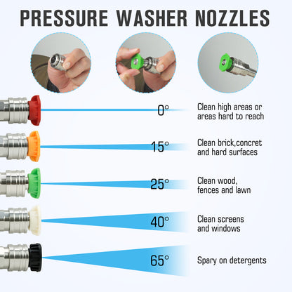 JANZ 5000 PSI Pressure Washer White Gun Kit