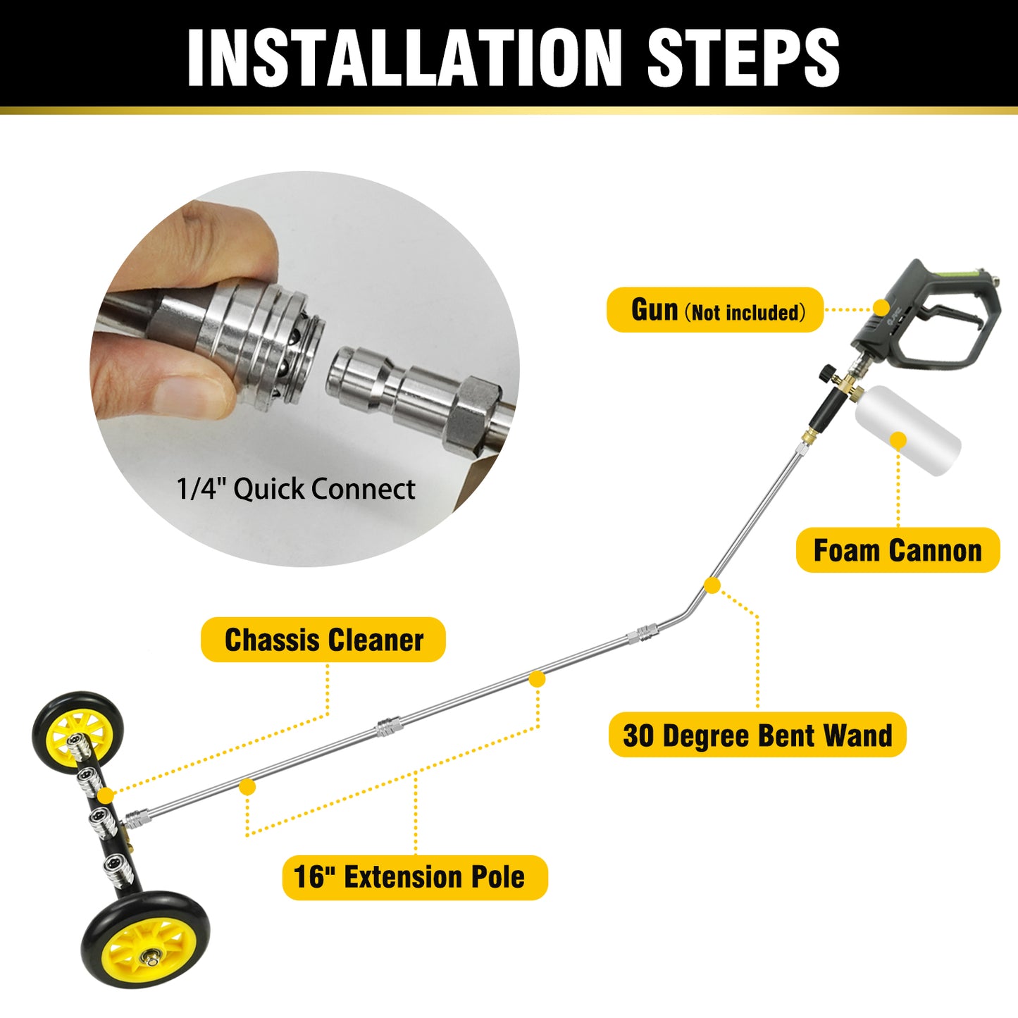 Pressure Washer Undercarriage Cleaner with Foam Cannon